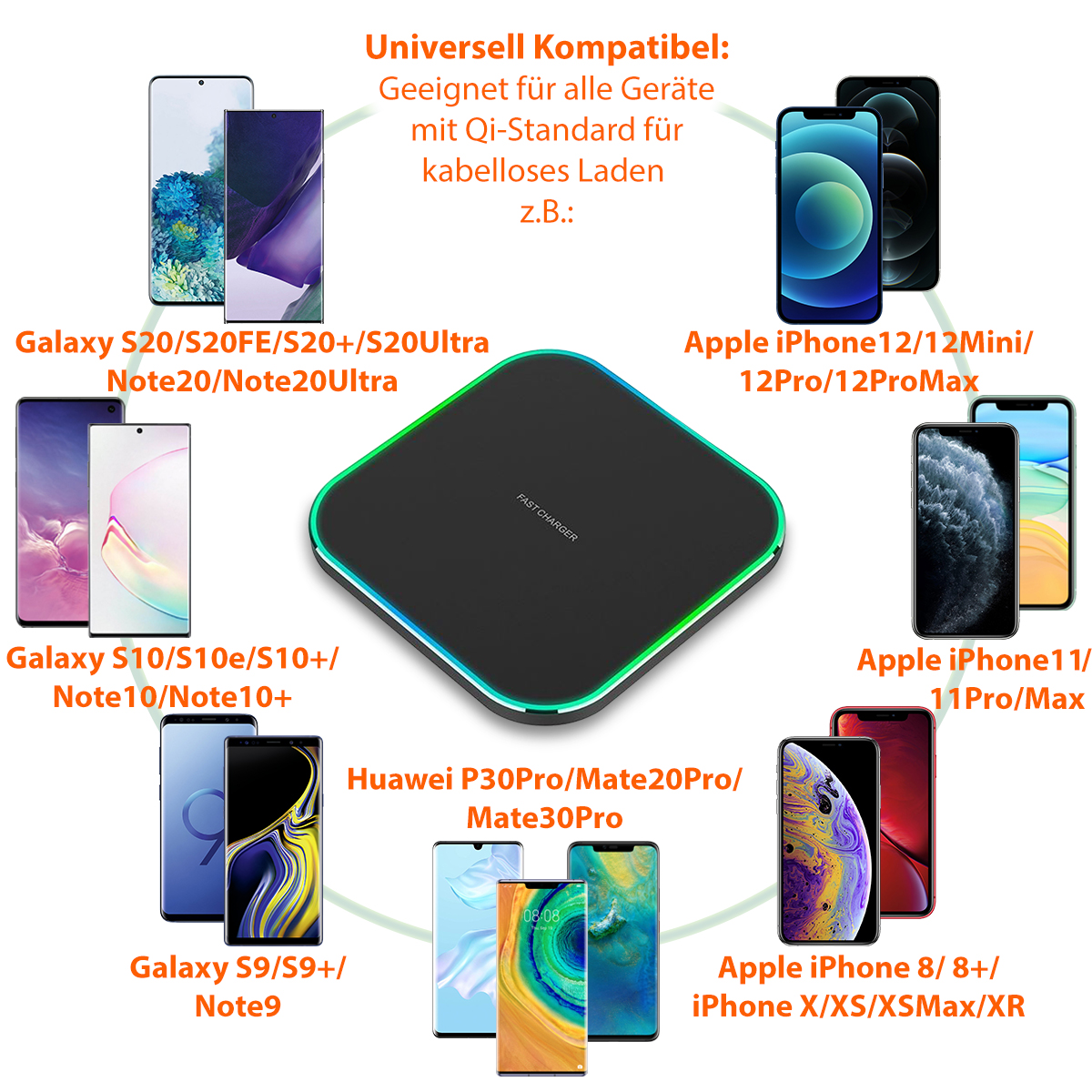 ladegerät samsung s20 fe